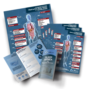 Dental Sleep Marketing Kit